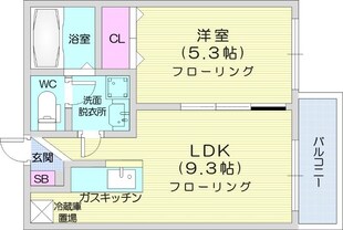 パロスバーデスコート中島公園の物件間取画像